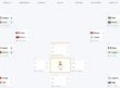 Knockout Piala Dunia 2026