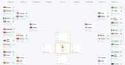 Knockout Piala Dunia 2026